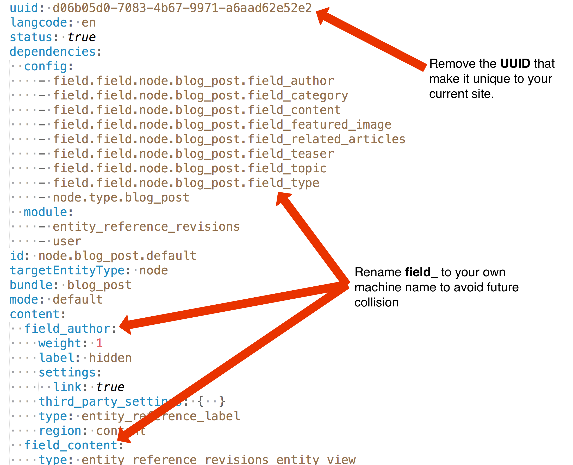 Bootstrap Pages Config Example