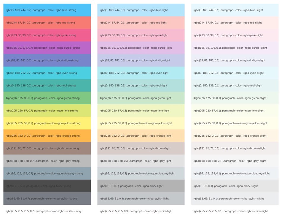 Bootstrap Paragraphs - Colors