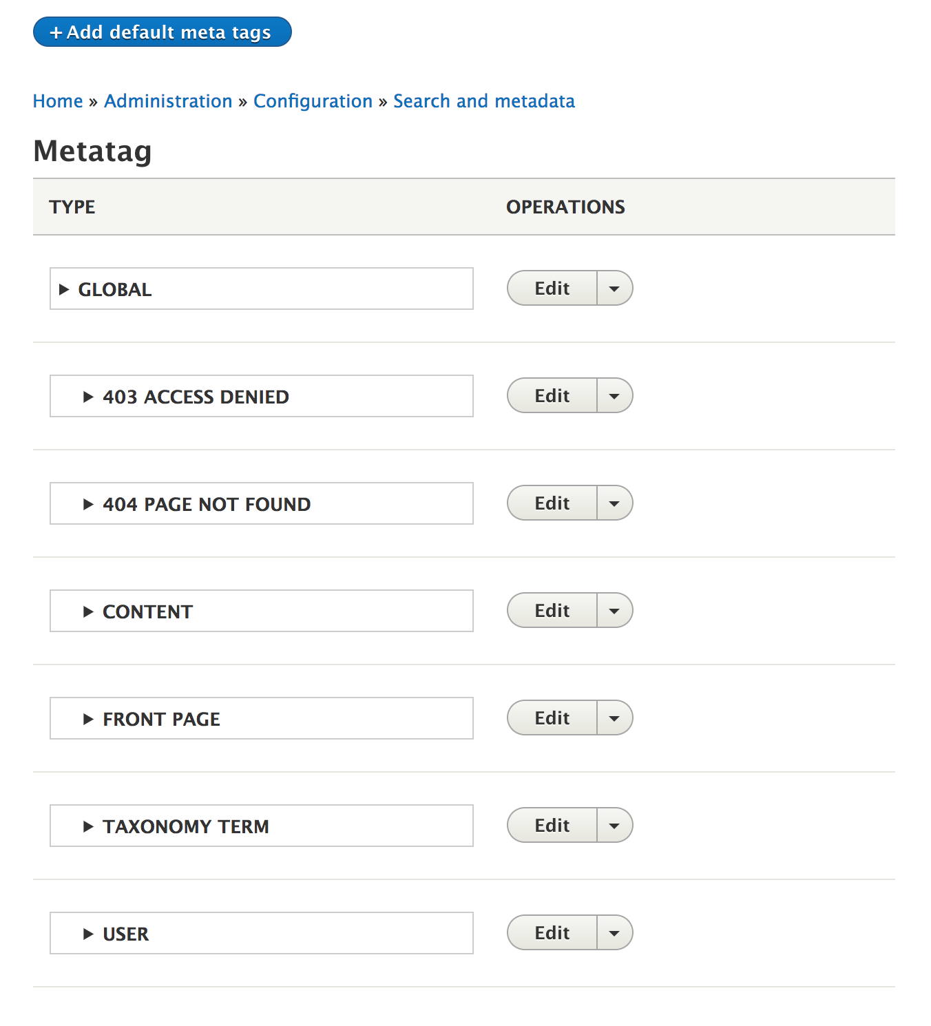 Metatag defaults